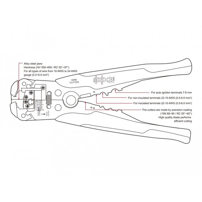 Delock Multi-function tool for crimping and stripping of coaxial cable AWG 10 - 24