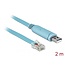 Delock Adapter USB 2.0 Type-A male > 1 x Serial RS-232 RJ45 male 2.0 m blue