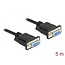 Delock Serial Cable RS-232 D-Sub9 female to female null modem with narrow plug housing 5 m