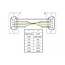 Delock Serial Cable RS-232 D-Sub9 female to female null modem with narrow plug housing 5 m