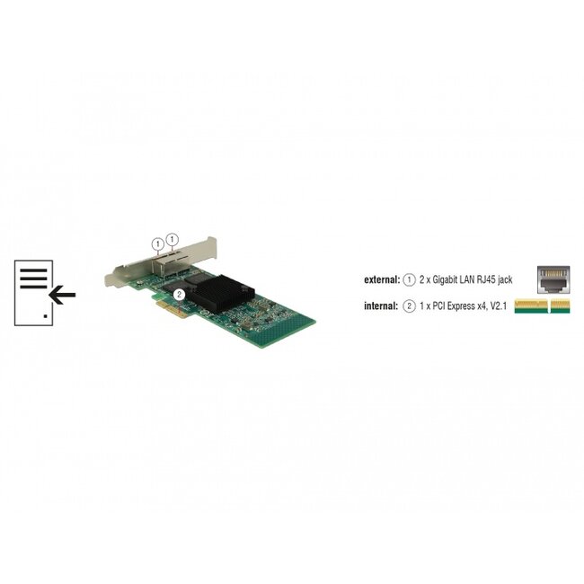 Delock PCI Express x4 Card 2 x RJ45 Gigabit LAN i350