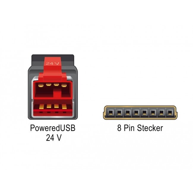 Delock PoweredUSB cable male 24 V > 8 pin male 1 m for POS printers and terminals