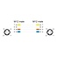 Delock M12 Cable D-coded 4 pin male to male PUR (TPU) 5 m