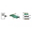 Delock PCI Express Card > 1 x internal NVMe M.2