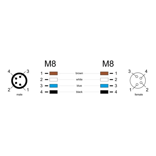 Delock M8 4 pin Cable A-coded male to female PUR (TPU) 1 m