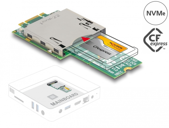 DeLOCK Trekstor USB-Stick LE 1 GB. Capaciteit: 1 GB, Leessnelheid: 10 MB/s, Schrijfsnelheid: 5,5 MB/s. Gewicht: 40 g