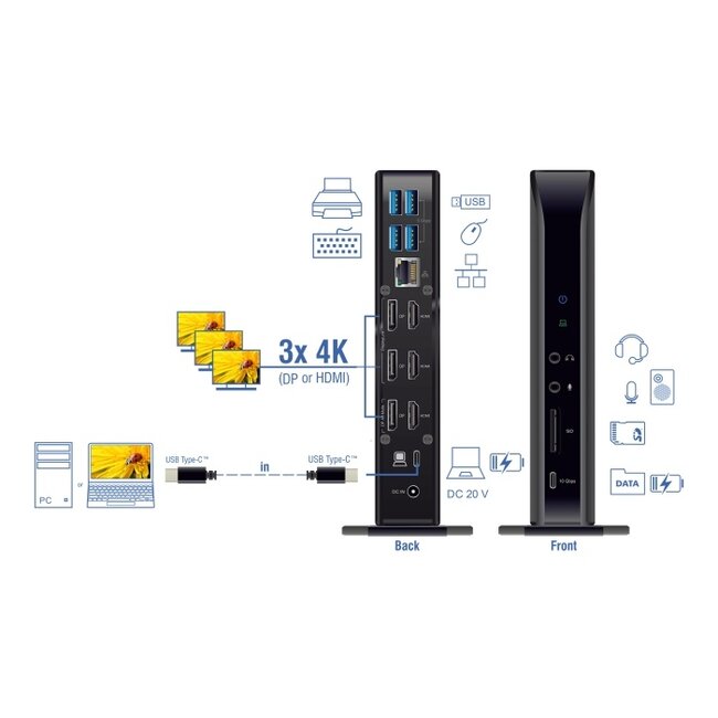 Delock USB Type-C™ Triple Display Docking Station with DisplayLink® 4K / USB Hub / LAN / SD / Audio / PD 96 W