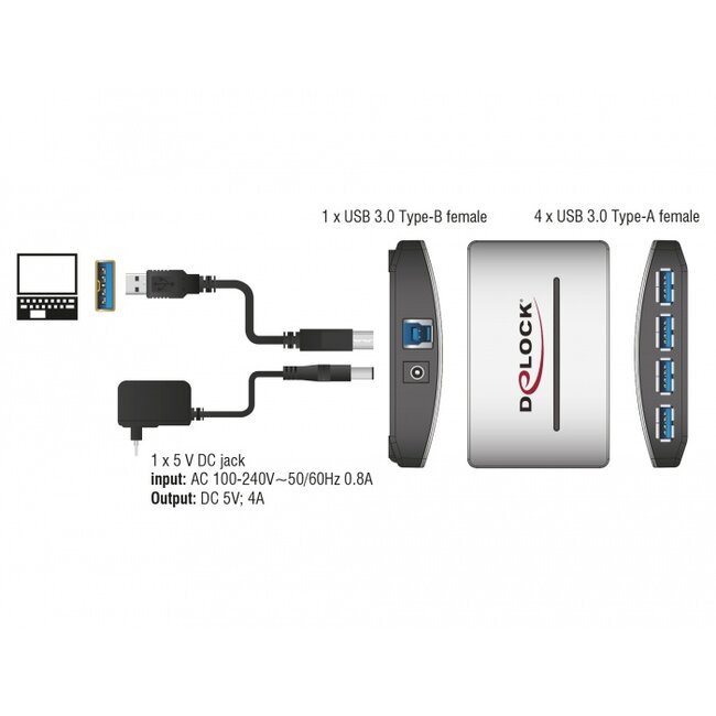 Delock USB 3.0 External Hub 4 Port