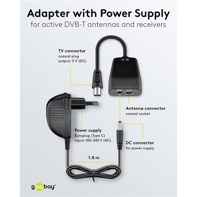 Goobay DC Power Inverter incl. Power Supply