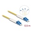 Delock Optical Fiber Cable LC Duplex to LC Duplex singlemode OS2 angled 0.5 m
