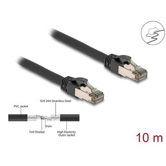 DeLOCK Delock RJ45 Network Cable Cat.6A U/FTP ultra flexible with inner metal jacket 10 m black