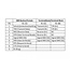 Delock Converter 1 x Serial RS-232 to 1 x Serial RS-422/485 with ESD protection 15 kV surge protection 600 W and 2.5 kV isolation extended temperature range