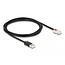 Delock UPS Communication Cable USB 2.0 Type-A to USB RJ50 2 m