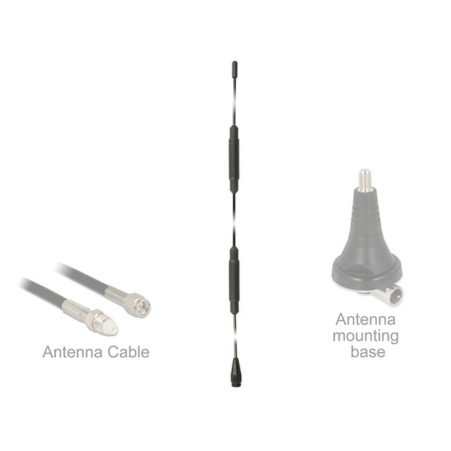 Delock TETRA Antenna 450 - 470 MHz M6 Inner thread 5 dBi 36.6 cm omnidirectional fixed screw mounting outdoor black