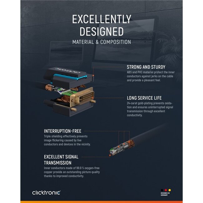 Clicktronic DVI to HDMI™ Adapter Cable 3 m