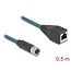 Delock M12 Adapter Cable X-coded 8 pin female to RJ45 female 50 cm