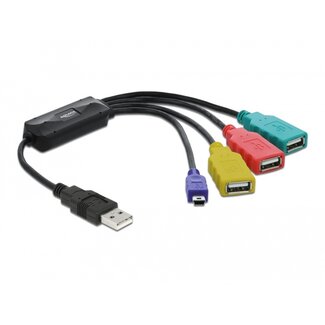 DeLOCK Delock USB 2.0 external 4 port Cable Hub