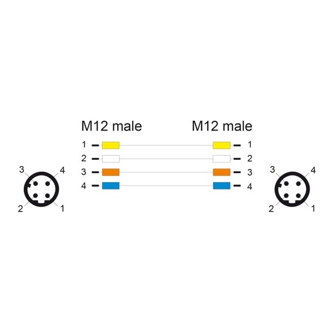 Delock M12 Cable D-coded 4 pin male to male PUR (TPU) 1 m