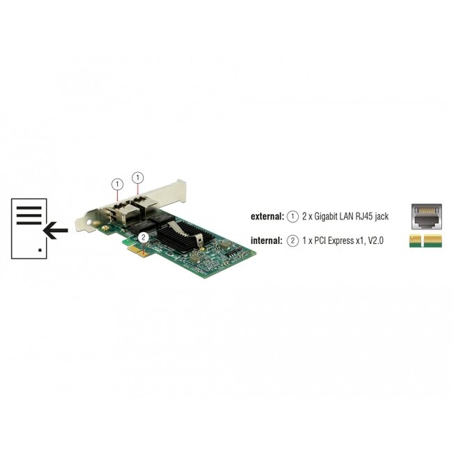 Delock PCI Express x1 Card 2 x RJ45 Gigabit LAN i82576