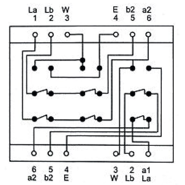 Goobay 3x TAE-NFF Wall Plate