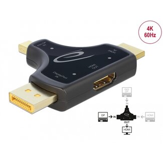 DeLOCK Delock 3 in 1 Monitor Adapter with HDMI / DisplayPort / mini DisplayPort in to HDMI out with 4K 60 Hz