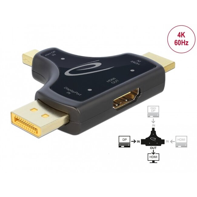 Delock 3 in 1 Monitor Adapter with HDMI / DisplayPort / mini DisplayPort in to HDMI out with 4K 60 Hz