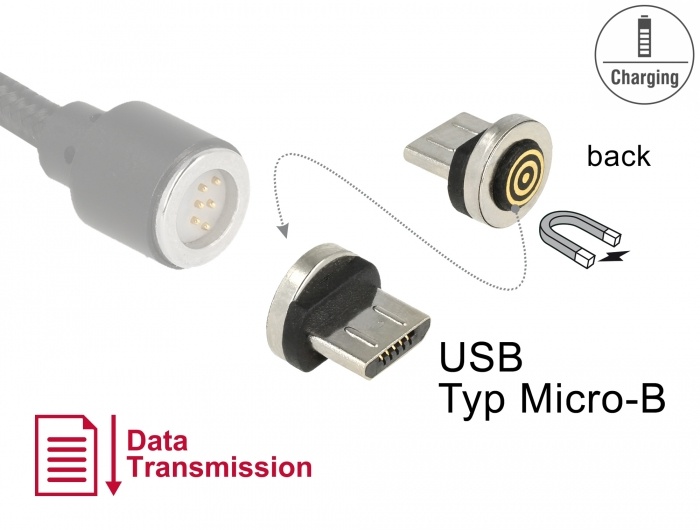 DeLOCK 65932. Aansluiting 1: Magnet, Aansluiting 2: USB Type Micro-B. Kleur van het product: Zwart, Zilver
