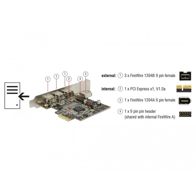 Delock PCI Express Card > 3 x external FireWire B + 1 x internal FireWire A