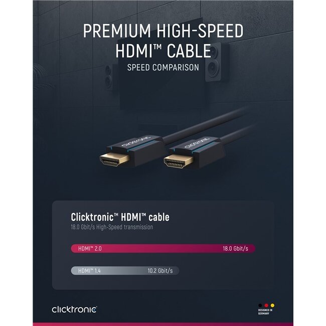 Clicktronic High Speed HDMI™ Cable with Ethernet 10 m