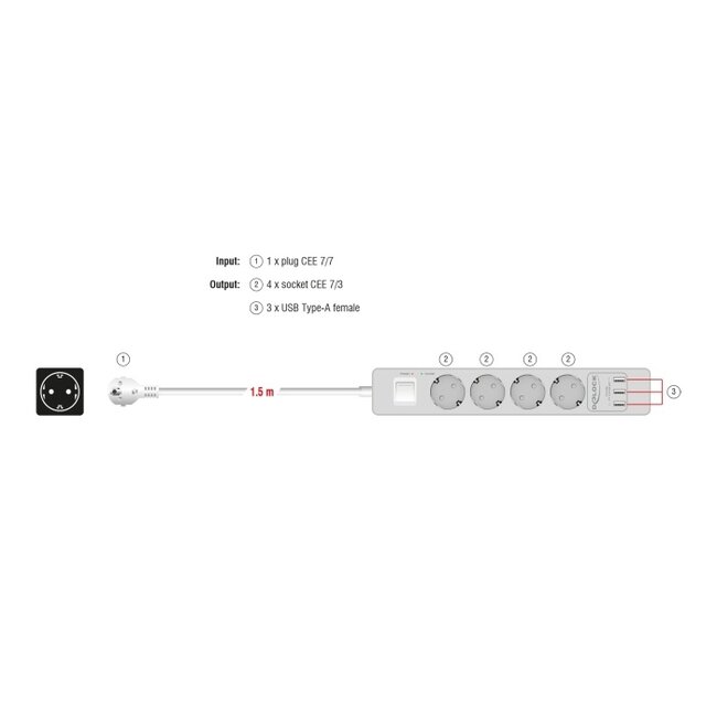 Delock Extension Socket 4-way with Surge Protection and USB charger white