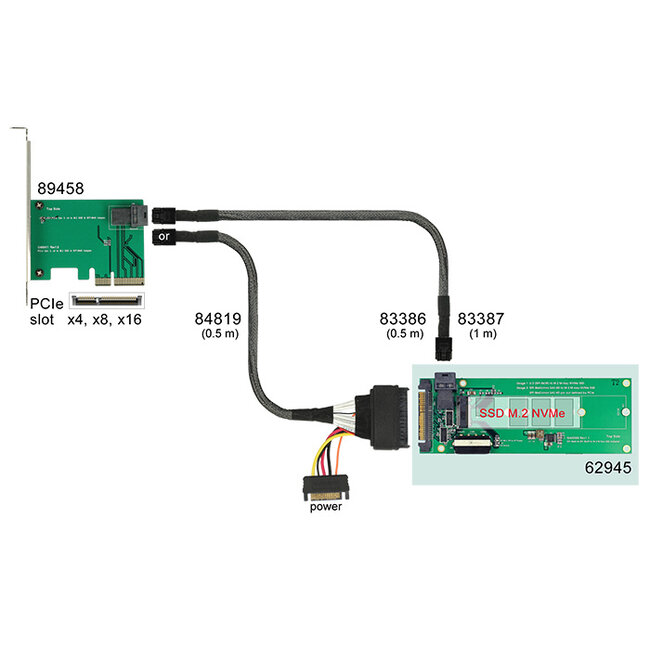Delock Converter U.2 SFF-8639 / SFF-8643 NVMe > 1 x M.2 Key M