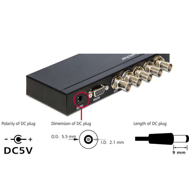 Delock 3G-SDI Switch 4 in > 1 out