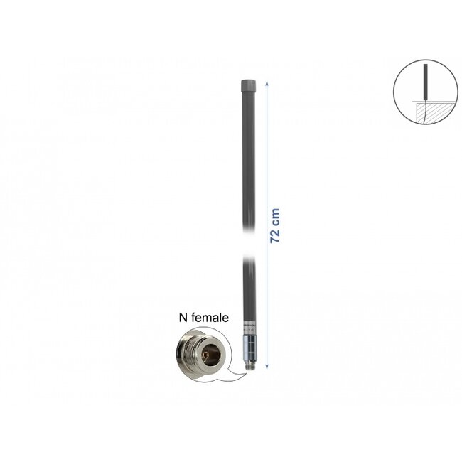 Delock LPWAN 433 + 868 MHz Antenna N jack 2 dBi 72 cm omnidirectional fixed outdoor grey
