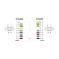 Delock Serial Cable RS-232 D-Sub9 male to female null modem with narrow plug housing 3 m