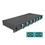 Delock 19″ Optical Fiber Splice Box 6 x SC Duplex OM3 1U complete assembled