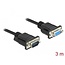 Delock Serial Cable RS-232 D-Sub9 male to female with narrow plug housing 3 m