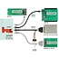 Delock PCI Express x4 Card to 1 x internal SFF-8654 4i NVMe - Low Profile Form Factor