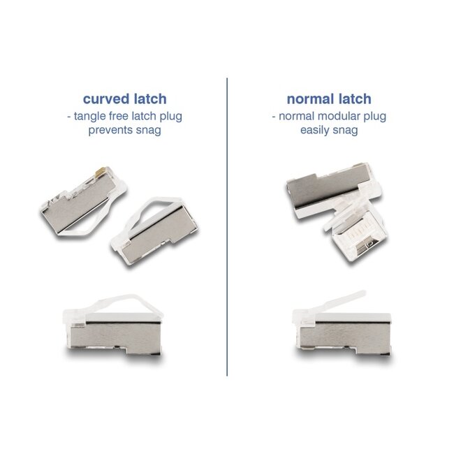 Delock RJ45 Network Cable Cat.6A plug to plug with curved latch U/FTP Slim 0.3 m green