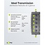 Goobay Sat Multiswitch 5 Inputs/8 Outputs