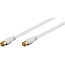 Goobay F-Quick SAT Connection Cable (80 dB), Double Shielded 2.5 m