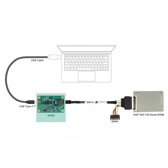 Delock Converter USB Type-C™ to SFF-8643