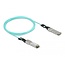 Delock Active Optical Cable QSFP+ 3 m