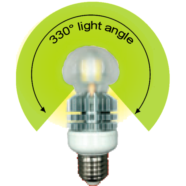 Premium hoogrendements LED-lamp (warm white), 10W, E27