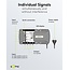 Goobay Sat Multiswitch 9 Inputs/4 Outputs