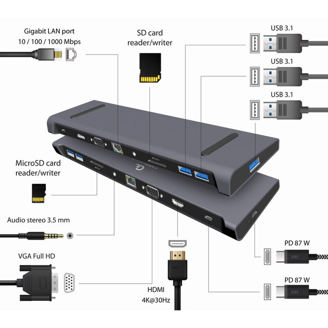 USB-C multi adapter 10-in-1
