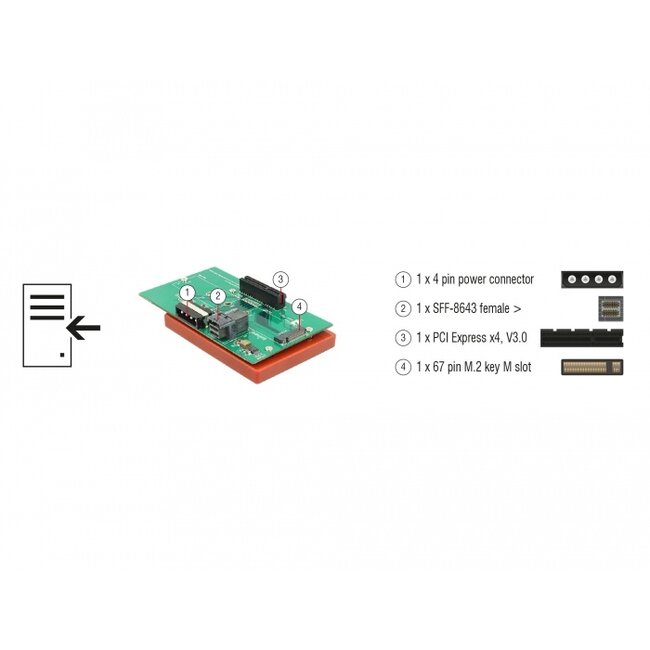 Delock U.2 SFF-8643 Adapter to PCIe x4 or M.2 Key M slot with fixing plate