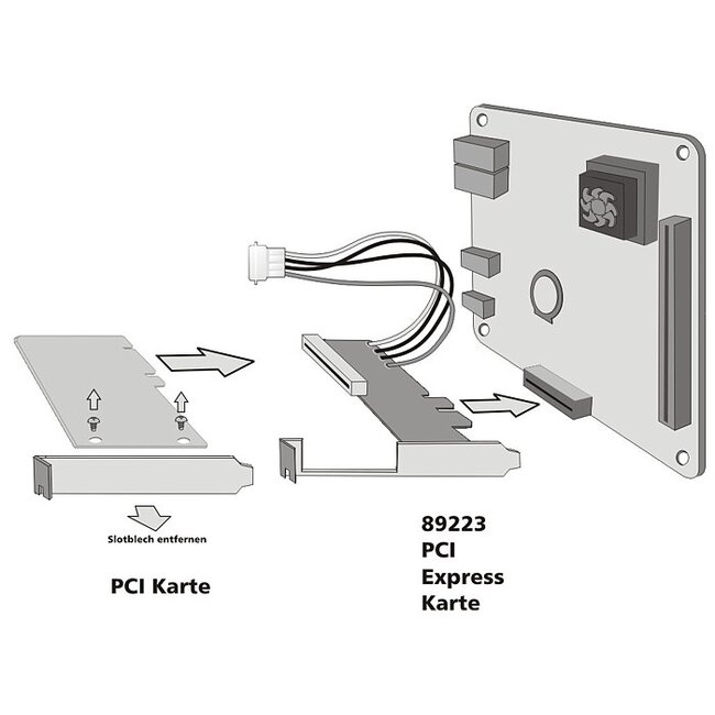 Delock Riser Card PCI Express x1 to 1 x PCI 32 Bit 5 V Slot