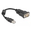 Delock Adapter USB 2.0 Type-A to 1 x Serial RS-232 D-Sub 9 pin male with ferrite core 0.25 m
