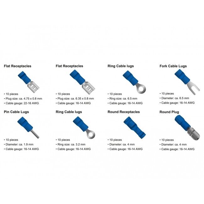 Delock Cable connector assortment box 170 pieces coloured