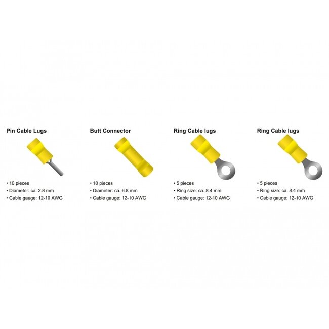 Delock Cable connector assortment box 170 pieces coloured